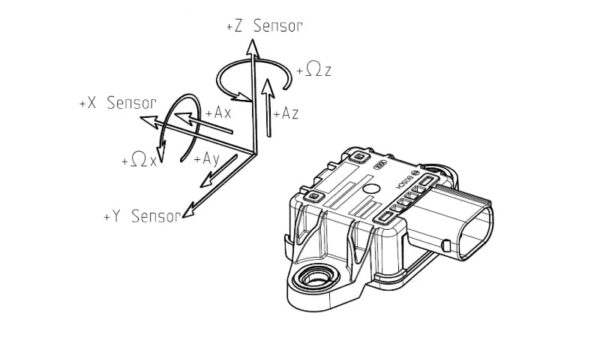 How does an IMU (Lean Angle) sensor work?