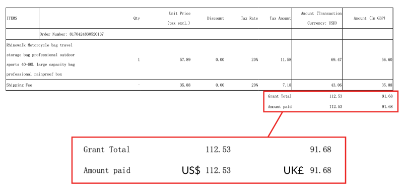 Rhinowalk Price Paid
