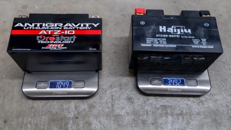 Pros and Cons of Lithium Motorcycle Batteries Explored