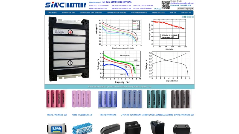 QINHUANGDAO XINCHI PHOTOELECTRICITY TECHNOLOGY CO., LTD. website screenshot