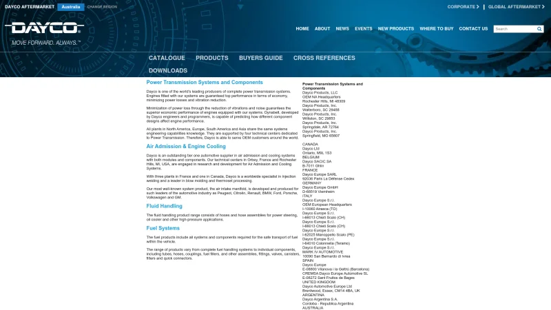 DAYCO POWER – DAYCO EUROPE SRL website screenshot