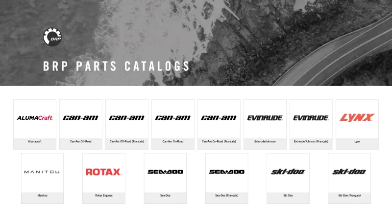 LYNX – BRP INC – CAN-AM website screenshot