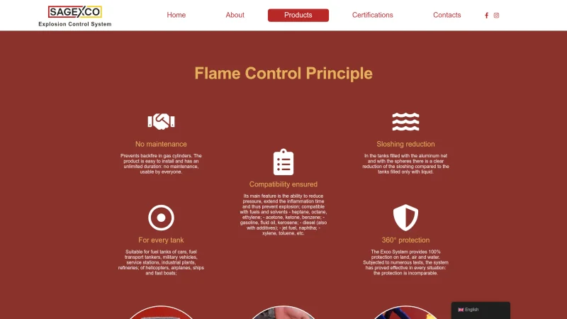SAGEXCO – EXCO SYSTEM website screenshot