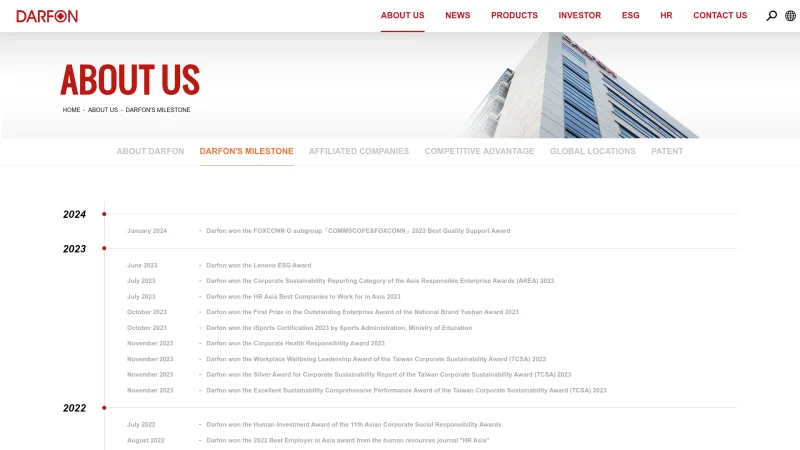SMALO – DARFON ELECTRONICS CZECH S.R.O. website screenshot