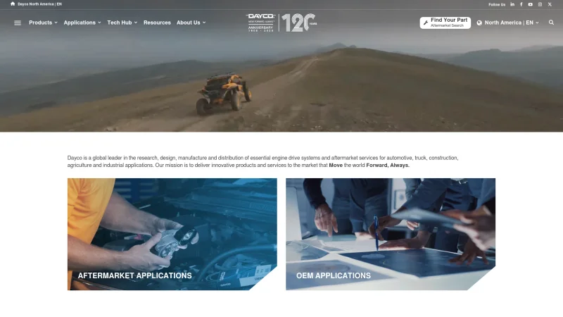 DAYCO EUROPE SRL website screenshot
