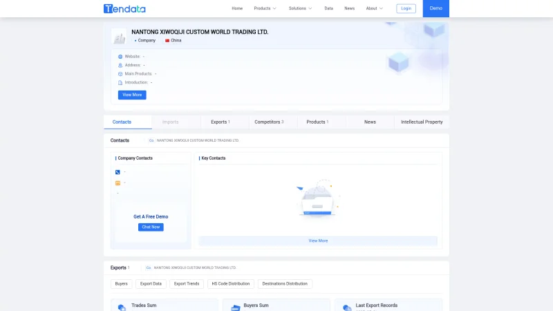 NANTONG XIWOQIJI(CUSTOMWORLD) TRADING CO.,LTD website screenshot