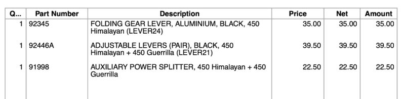 hitchcocks_1 Himalayan 450 Accessories